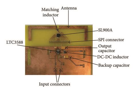 uhf rfid energy harvesting|uhf rfid tag.